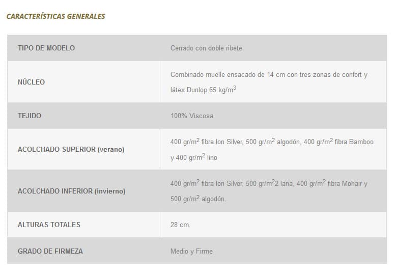 Matalàs Tebas | Dunlopillo - Imatge 2